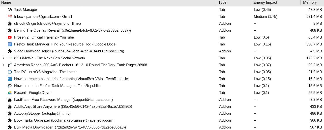 5 instances of firefox in task manager