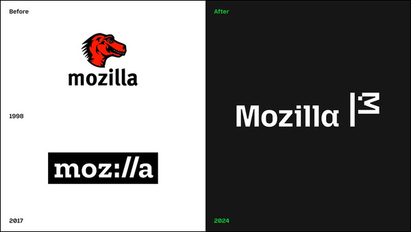 Mozilla logo