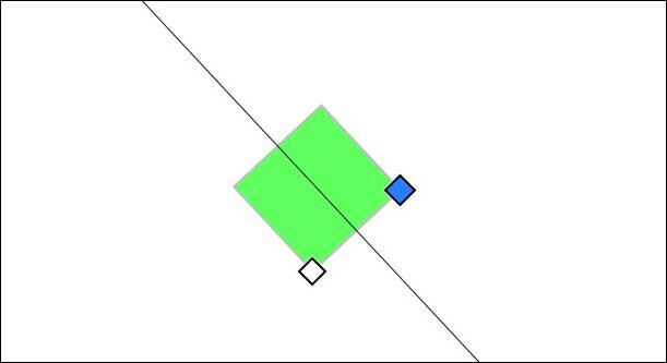 Inkscape LPE