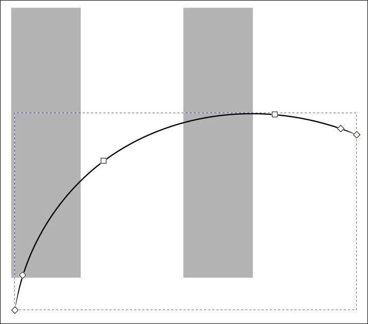 Inkscape