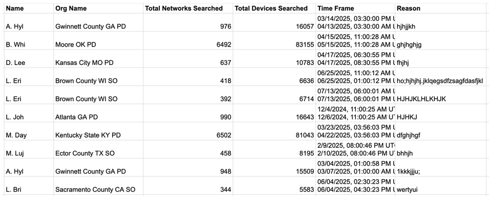 HighCrime